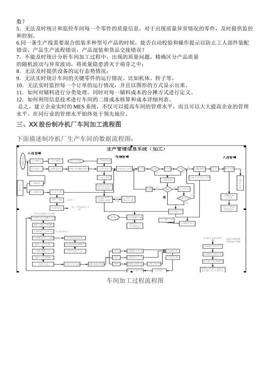 工厂车间管理_第3页