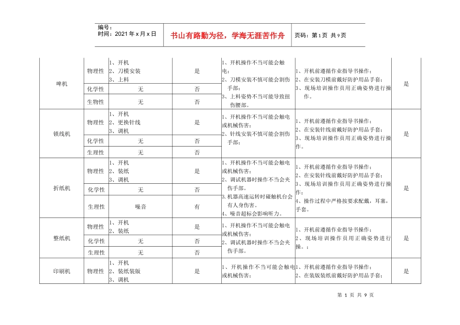 机器危害风险评估_第1页