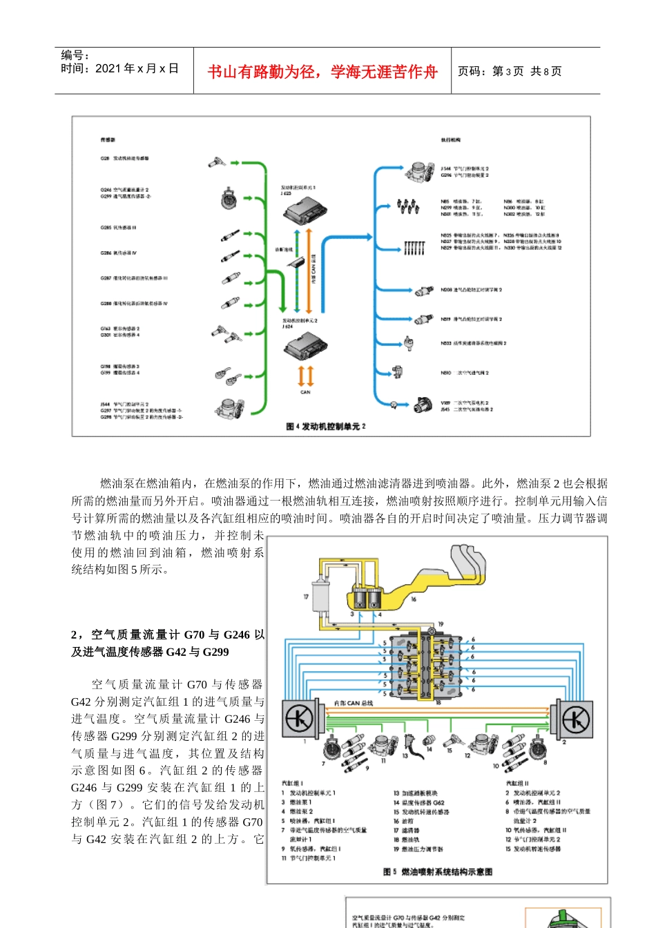 某W12型发动机管理系统结构、功能、及维修_第3页