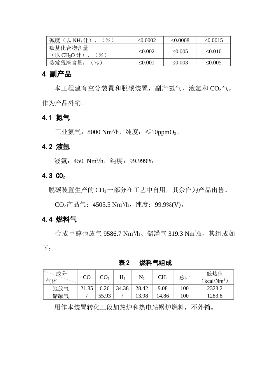 甲醇工艺方案_第2页