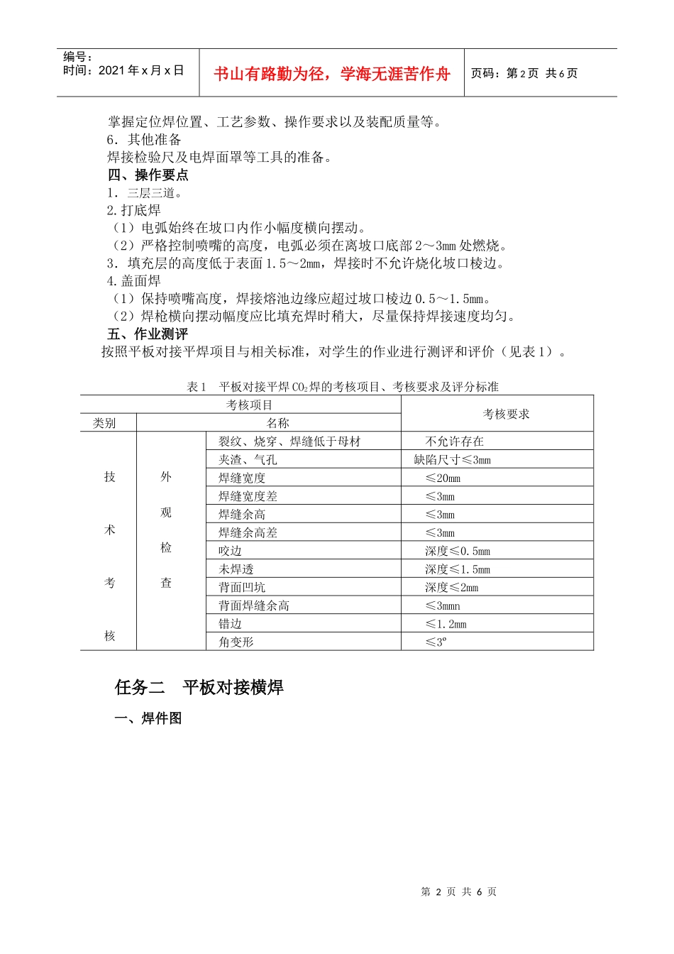 板对接二氧化碳气体保护焊操作训练-项目二二氧化碳气体保护_第2页