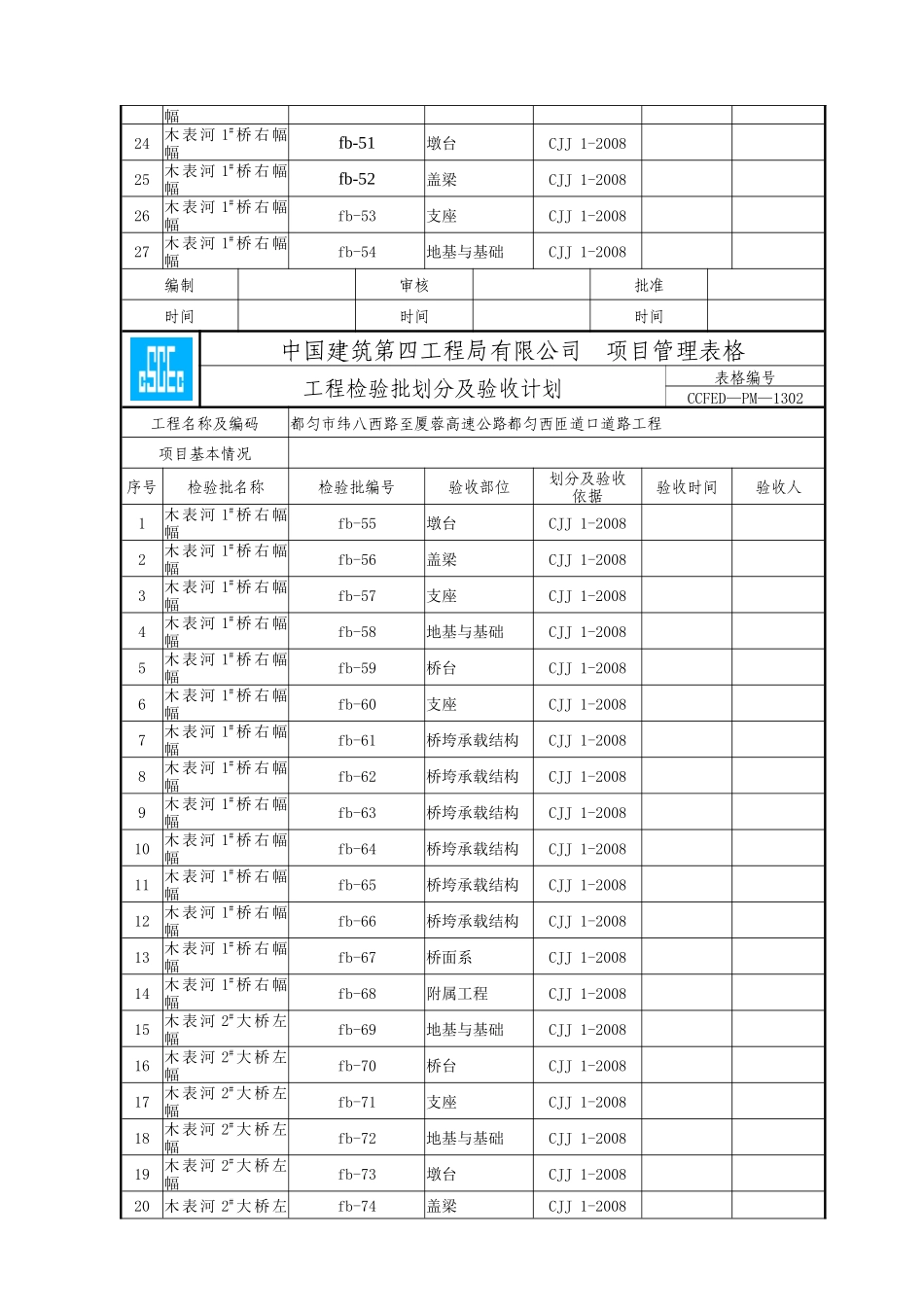 工程检验批划分及验收计划_第3页