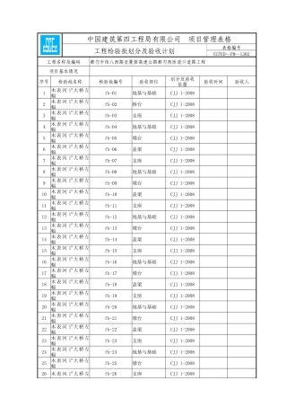 工程检验批划分及验收计划