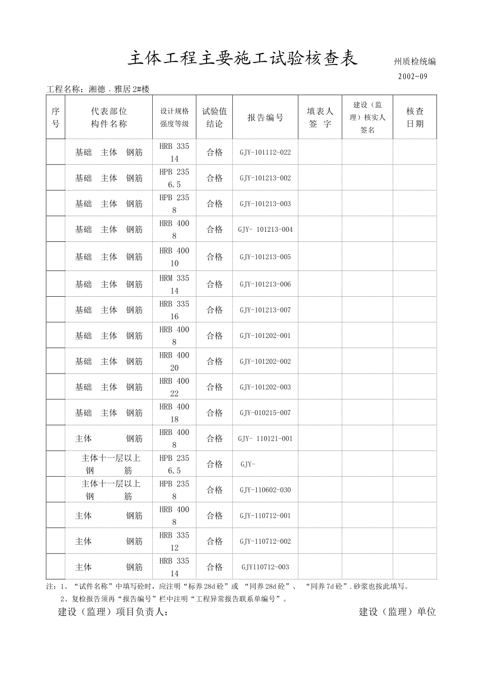 物料提升机安全技术交底[(878)1]_第1页