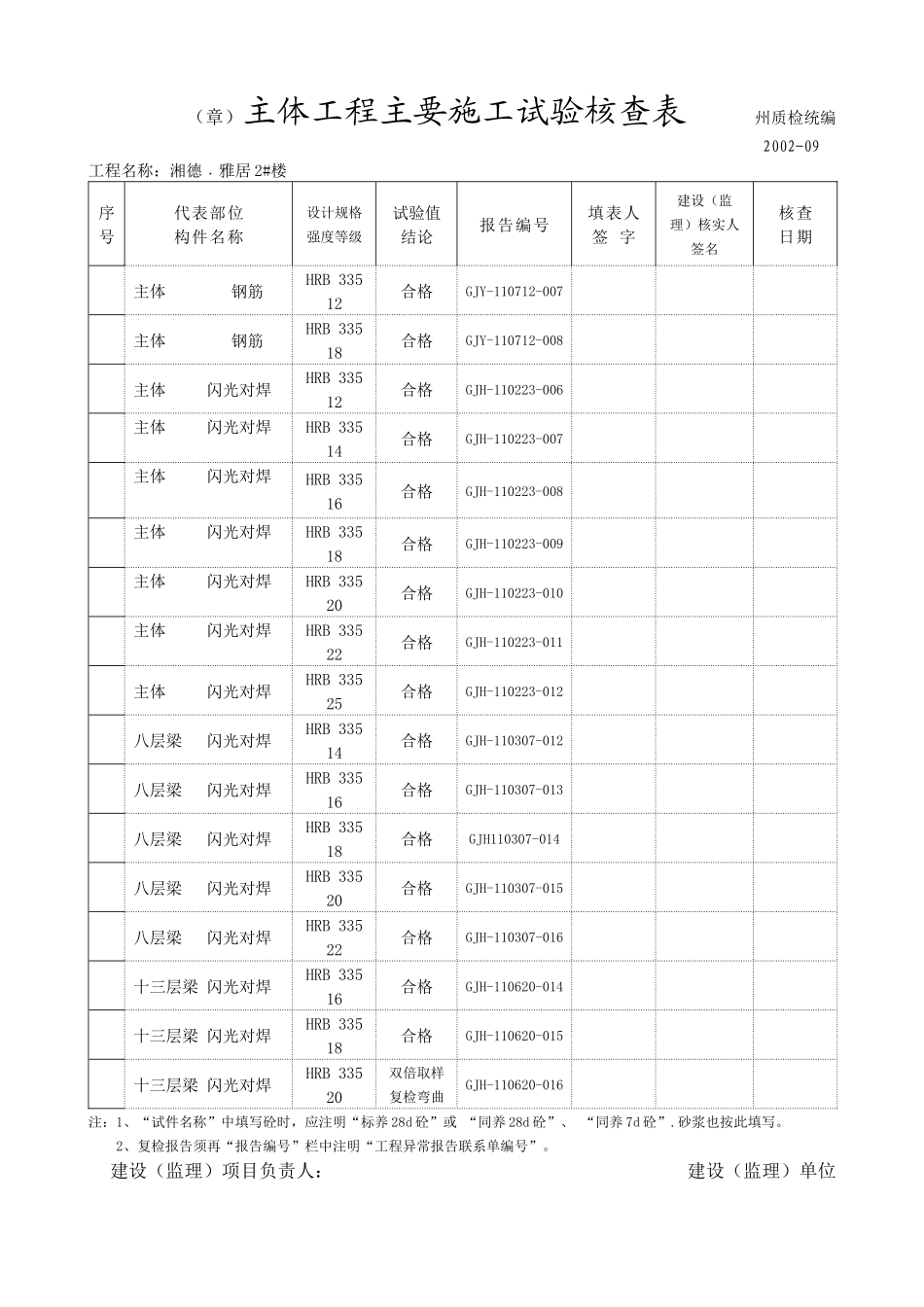 物料提升机安全技术交底[(878)1]_第2页