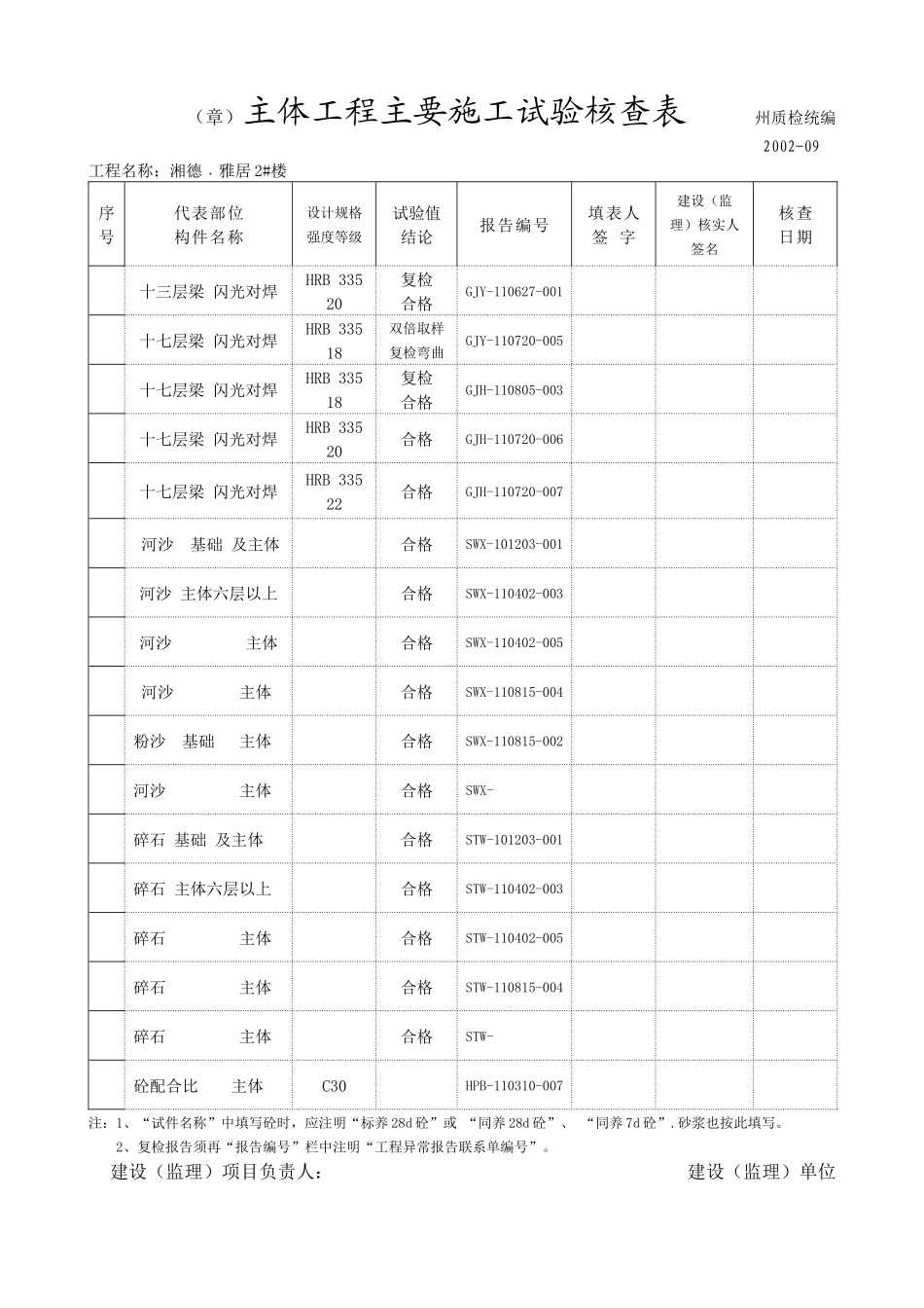 物料提升机安全技术交底[(878)1]_第3页
