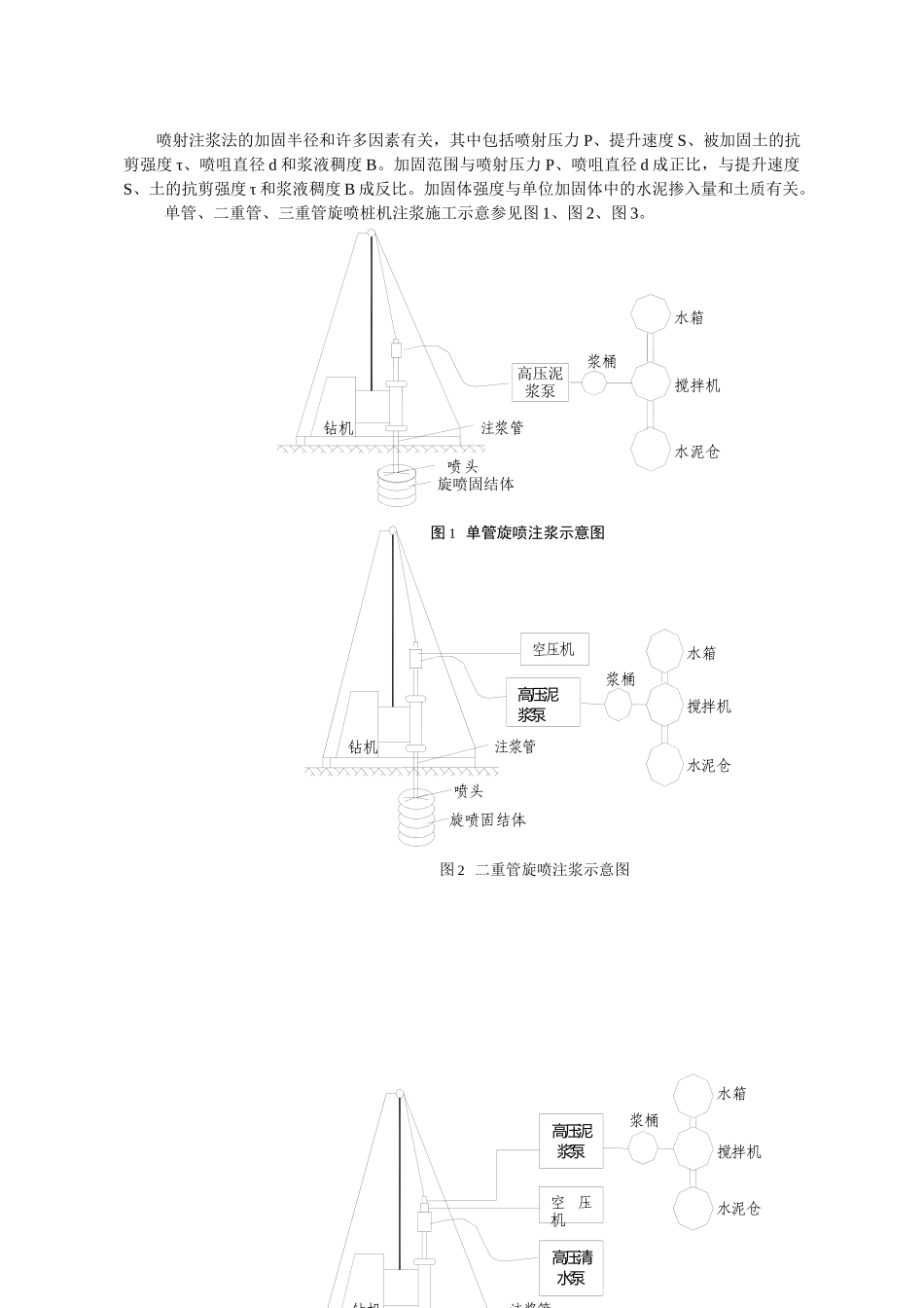 高压旋喷桩施工工艺_第2页
