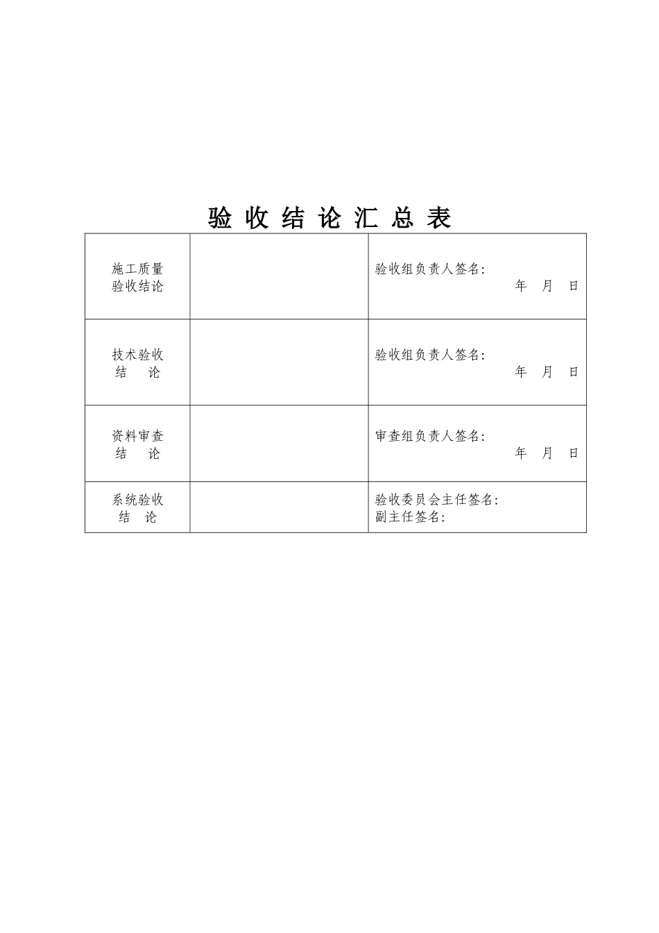 湖北省安全防范设施验收_第3页