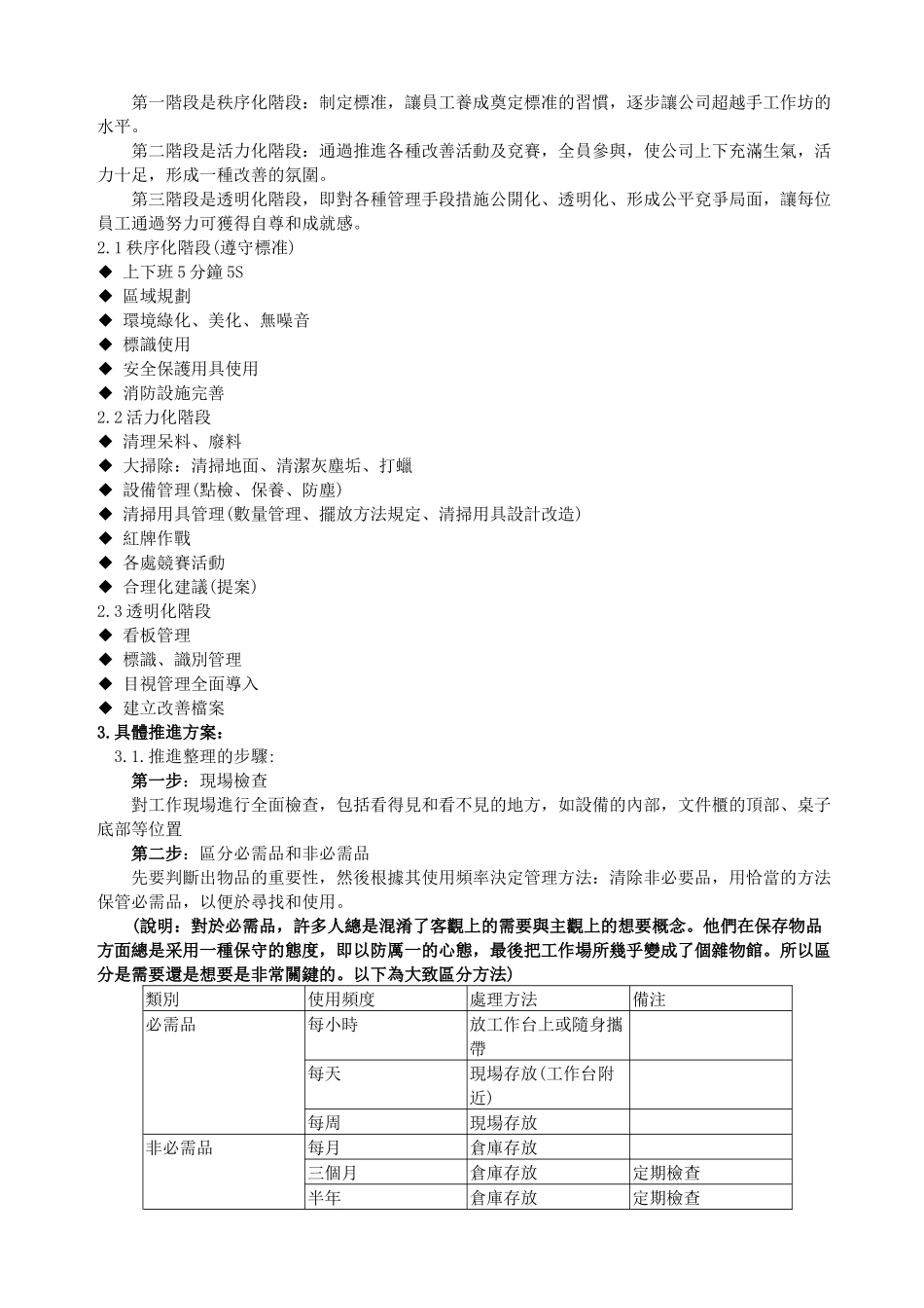 5S推行实施方案_第2页