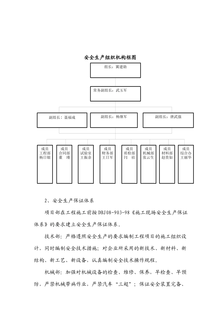 安全组织机构_第2页