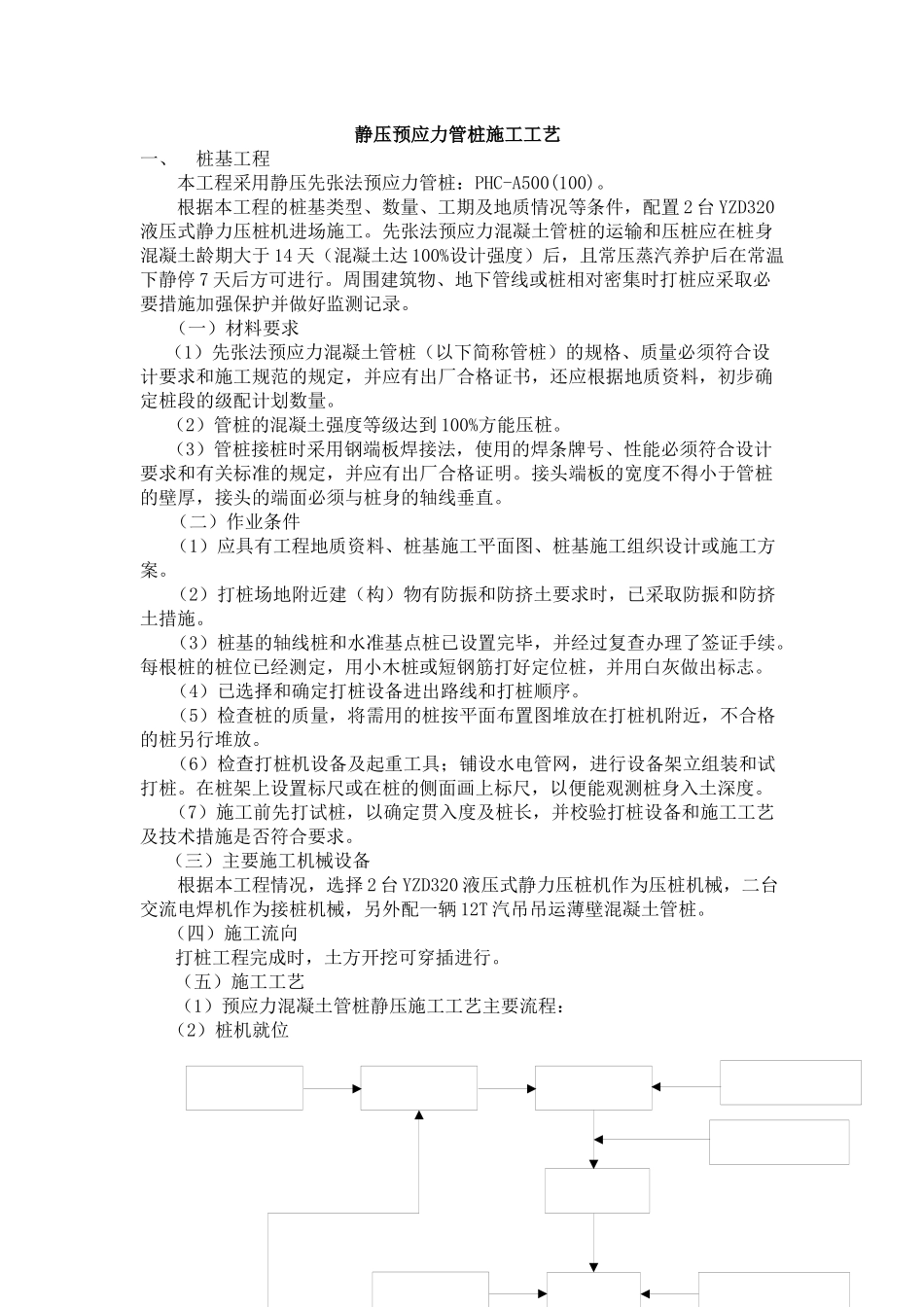 静压管桩施工工艺_第1页