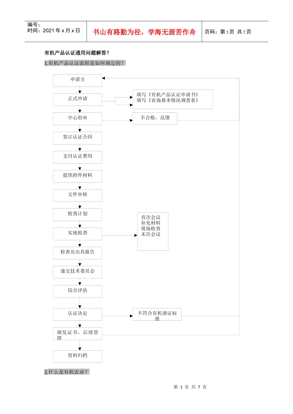 有机产品认证通用问题解答？_第1页