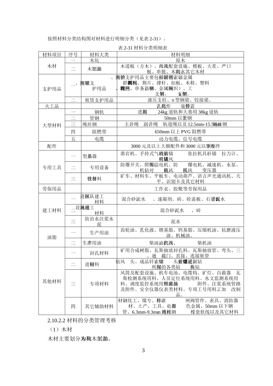 材料成本管控体系构建_第3页