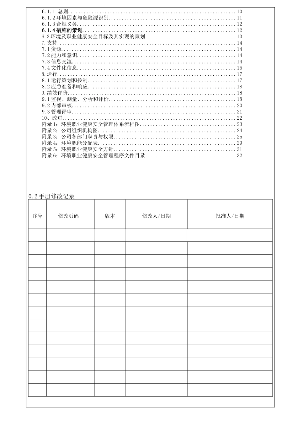 最新版环境安全管理手册2017_第2页
