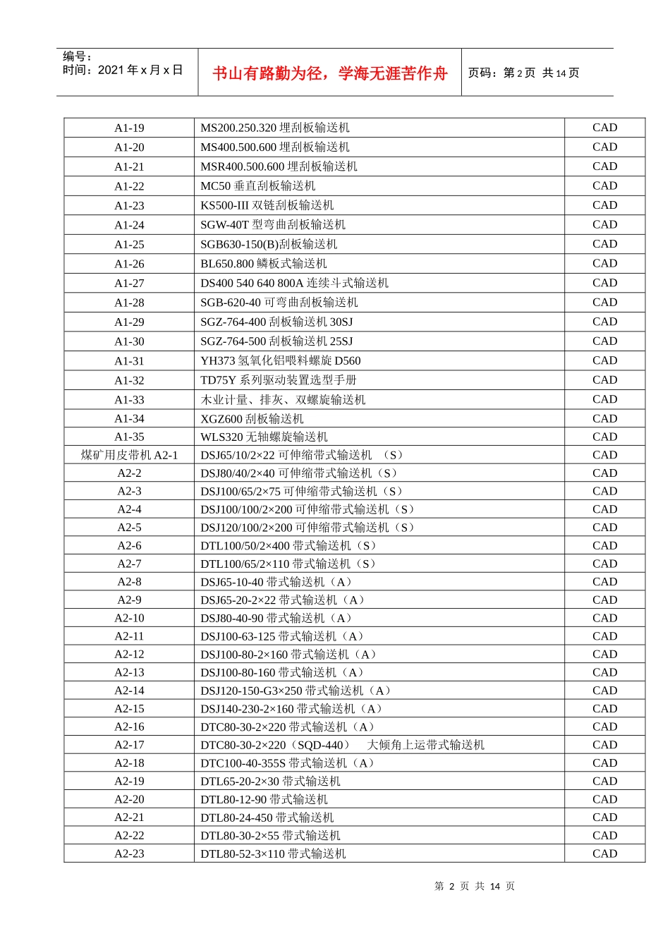 最新机械行业分析管理图纸目录_第2页