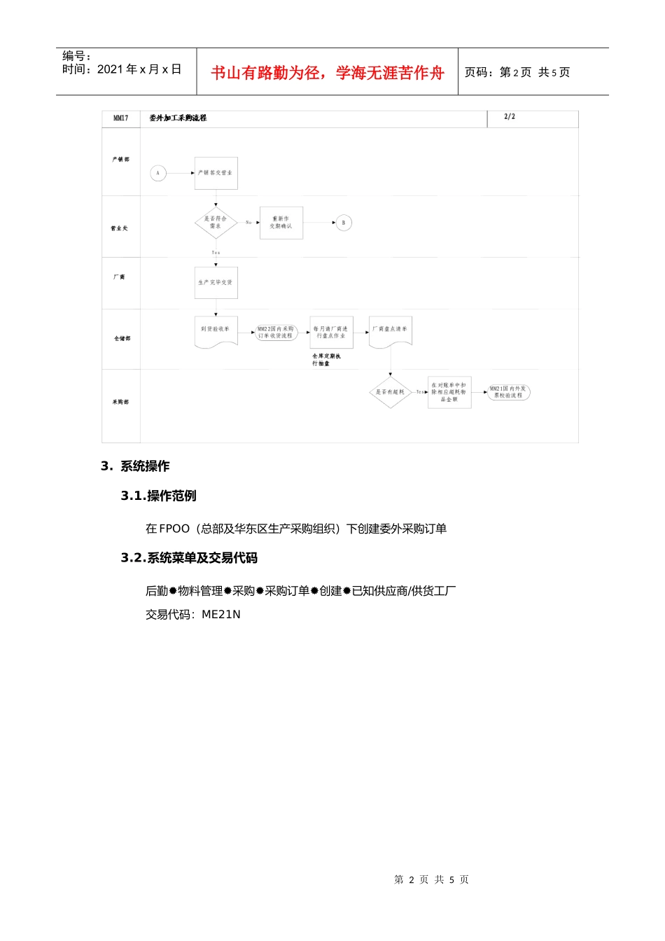 某企业委外加工采购流程分析_第2页