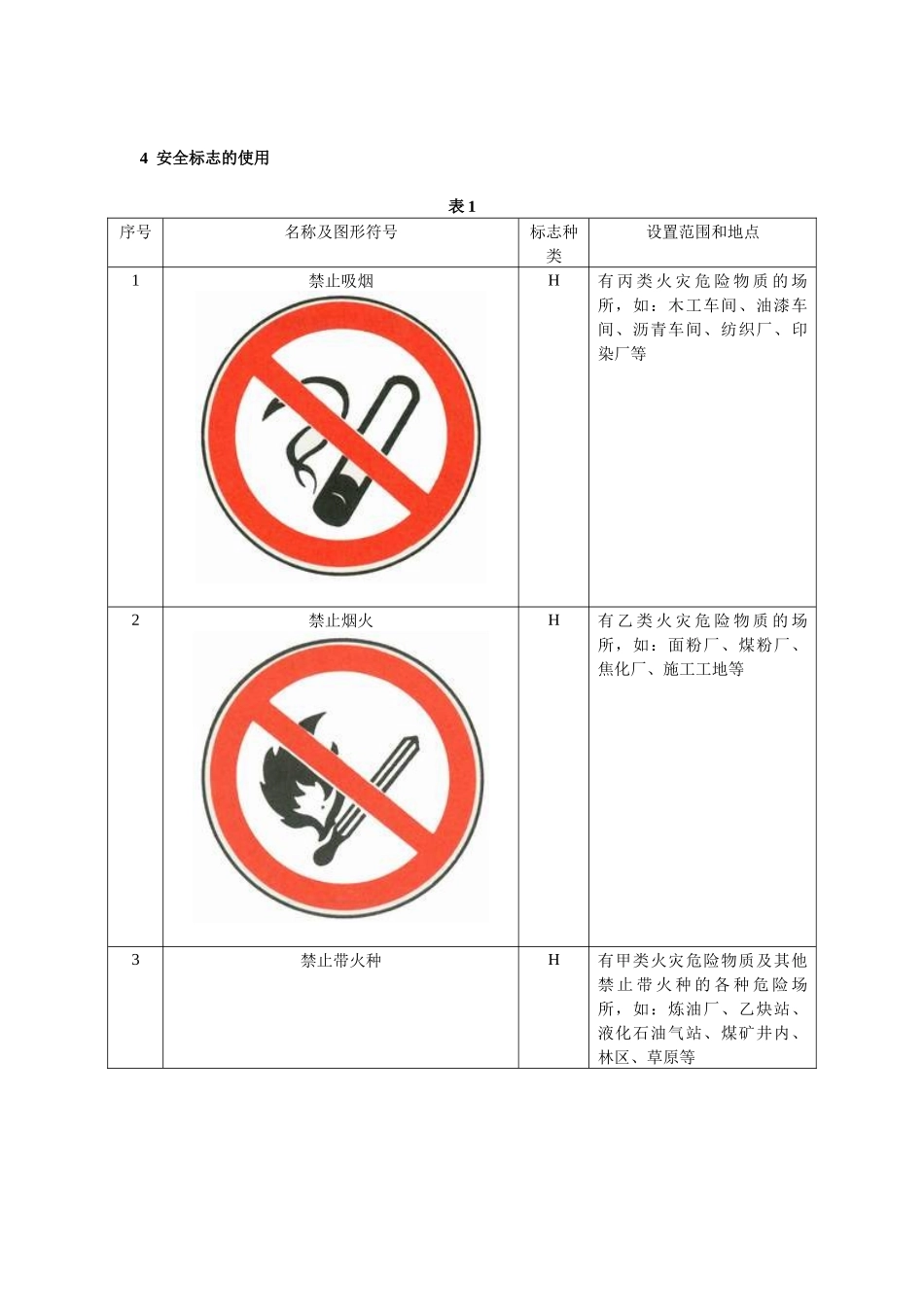 安全标志使用导则_第2页