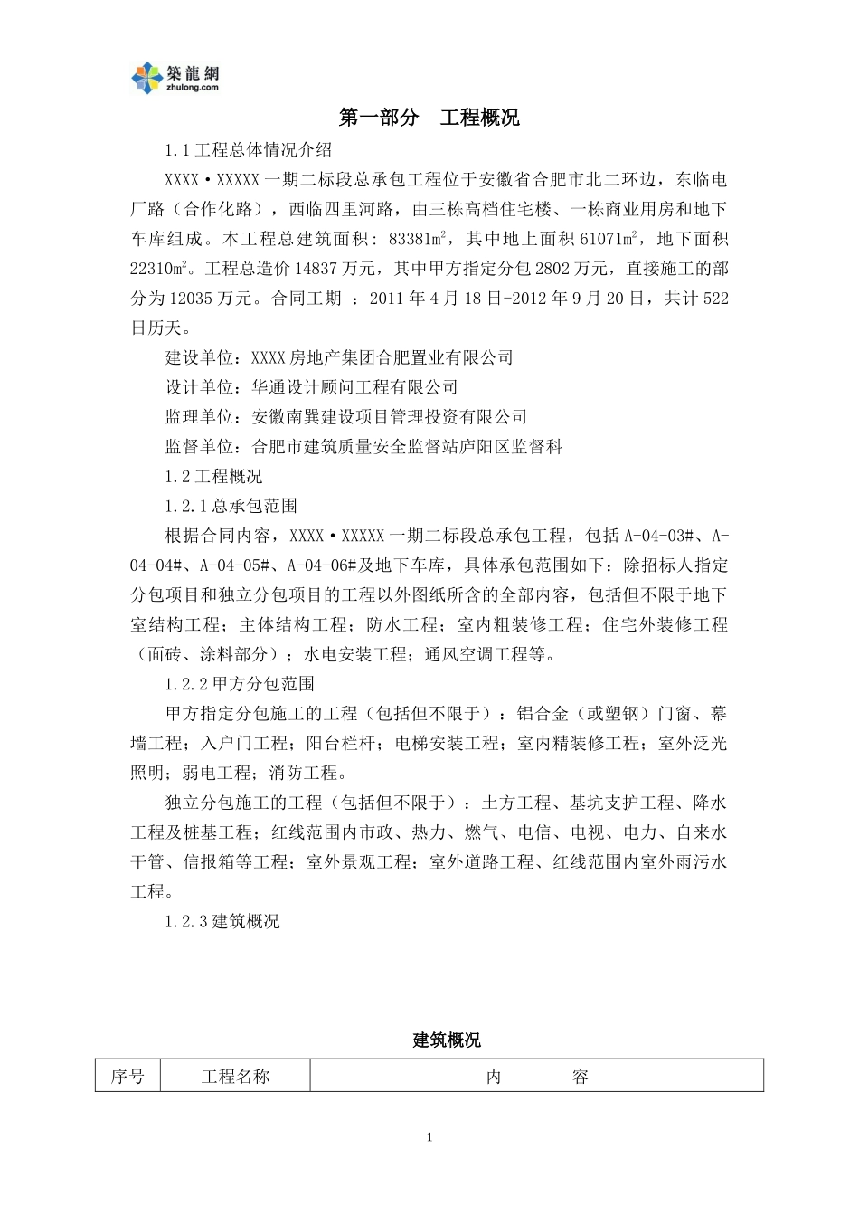 某住宅楼工程项目管理策划方案_第2页