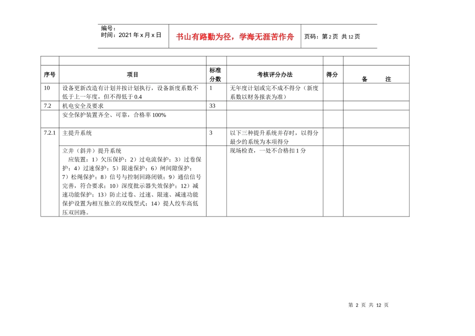 机电管理制度考评2_第2页