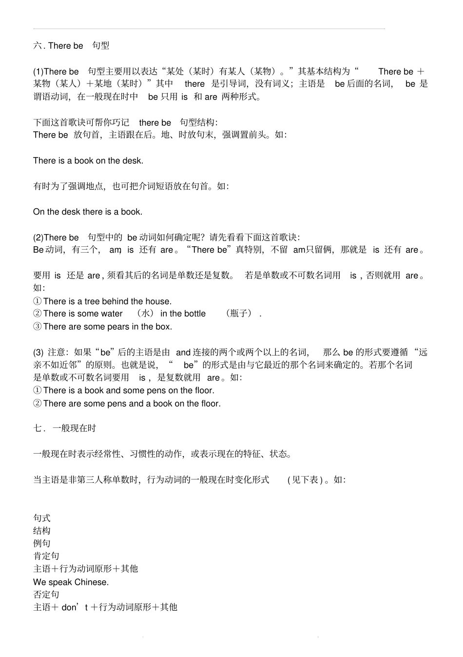 初一英语常用语法汇总_第3页