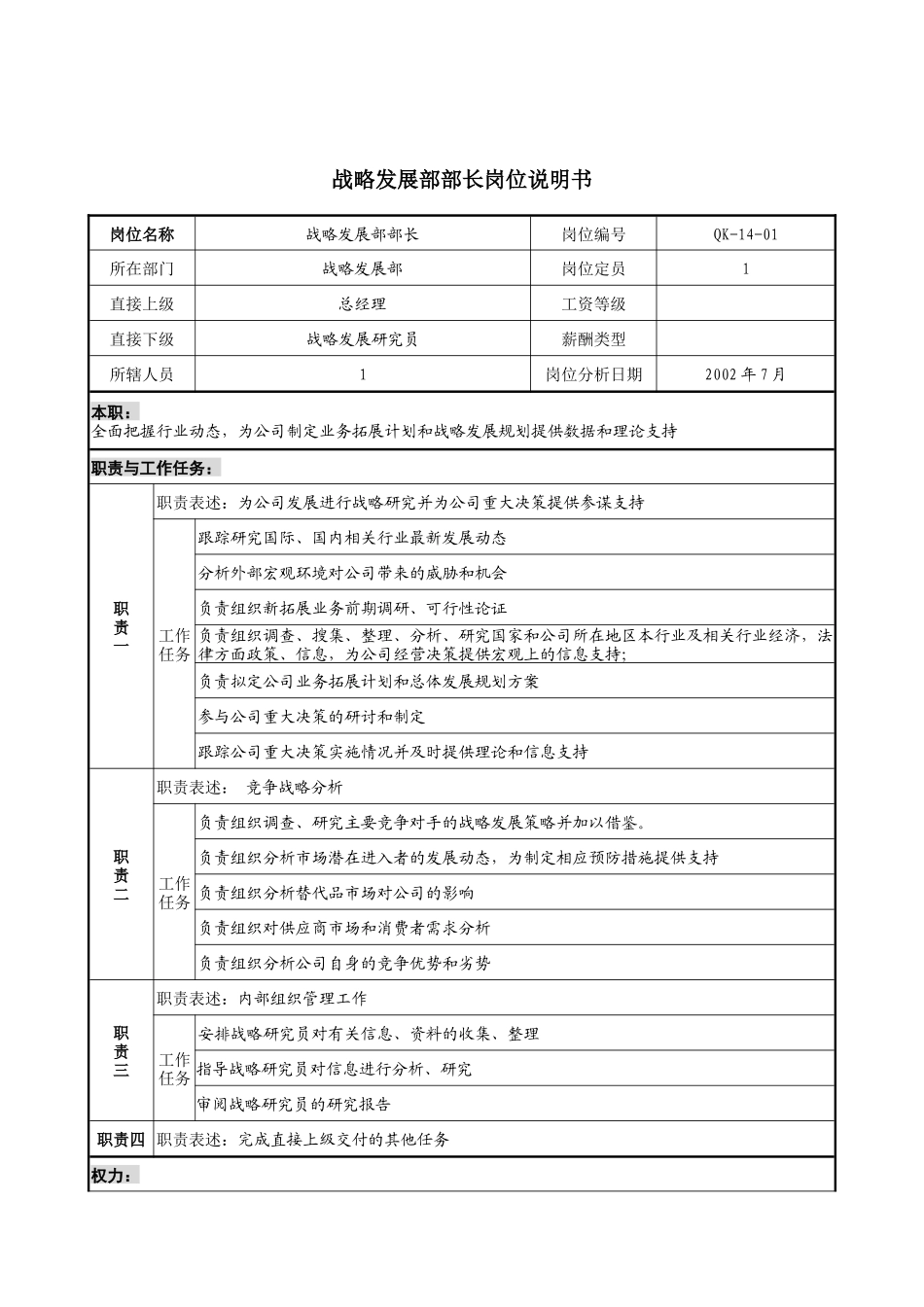 材料行业-战略发展部部长岗位说明书_第1页