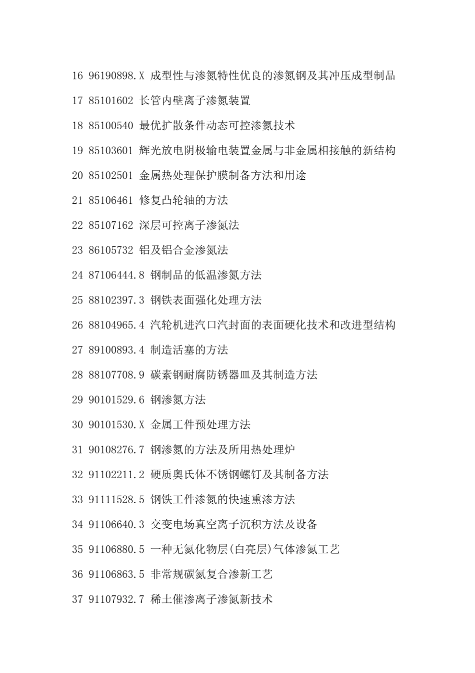 渗氮生产新方法新技术与加工新配方设计新工艺流程应用专利手册_第2页