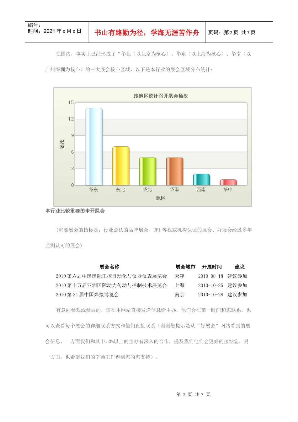 最新工业制造行业展会报告_第2页