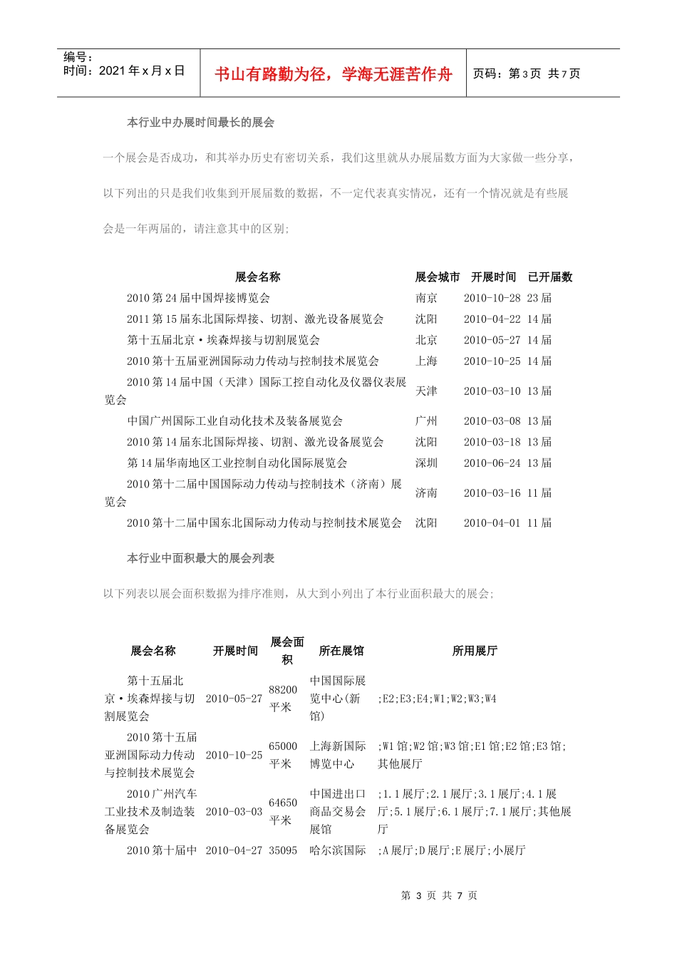 最新工业制造行业展会报告_第3页