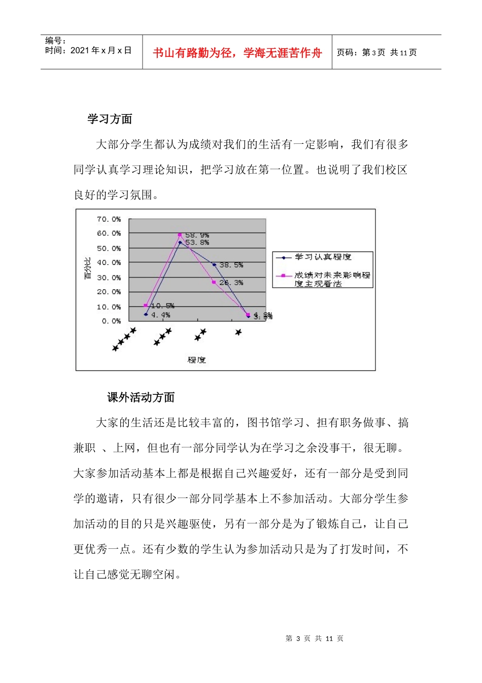 有关大学生生活状况的调查报告_第3页