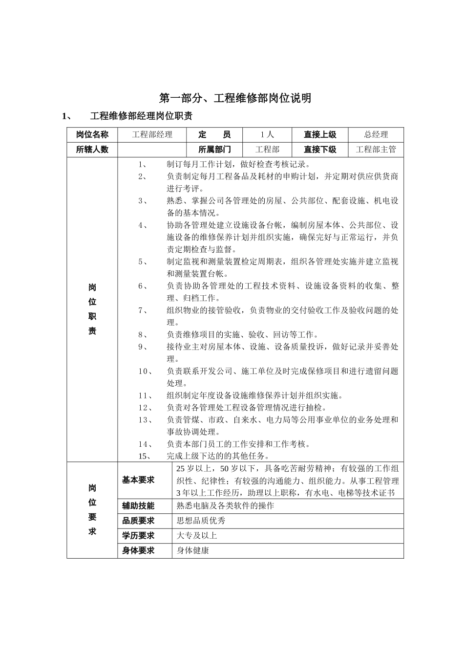 工程维修部作业指导书-已改_第3页