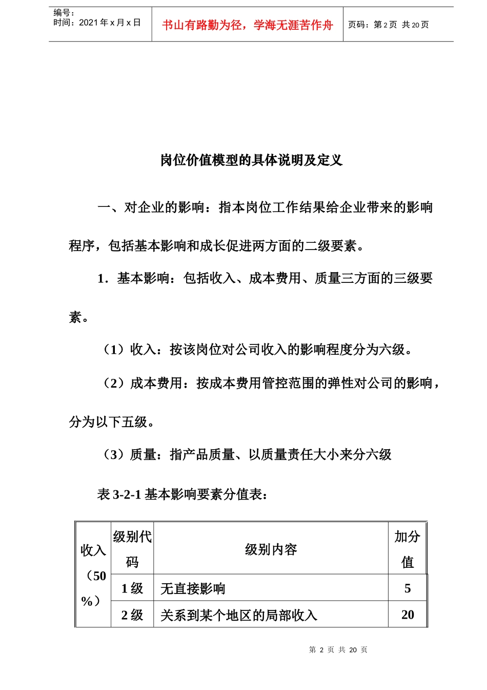 某企业的岗位价值模型_第2页