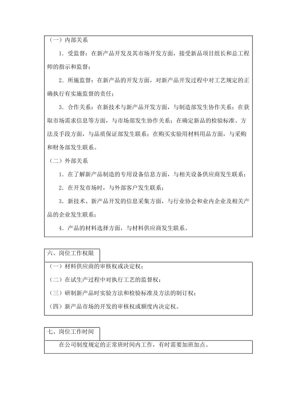 某企业新品开发工程师岗位职务说明_第3页