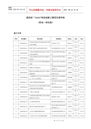 机电一体化组doc-陕西省“13115”科技创新工程项目
