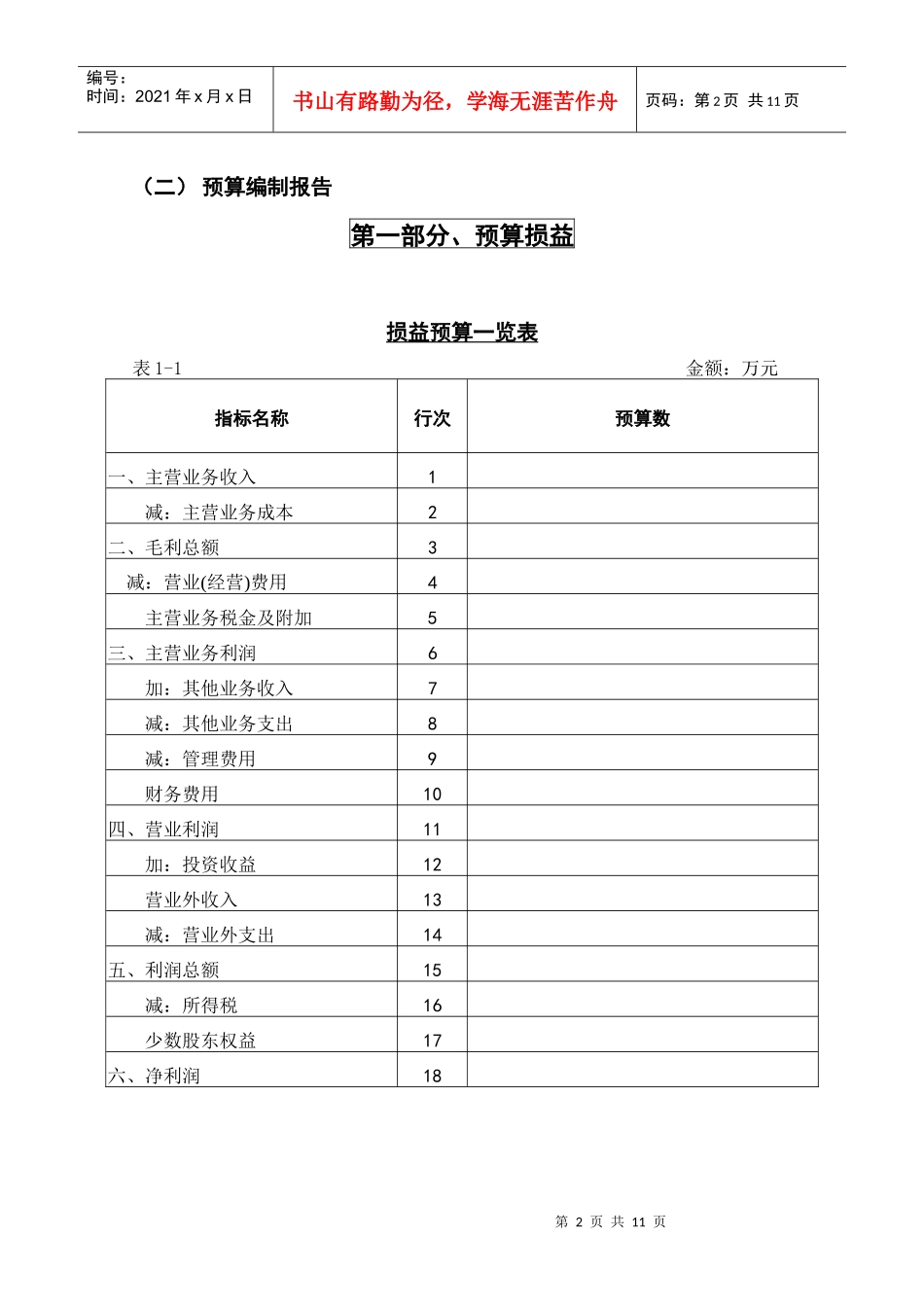 某企业年度财务预算报告书_第2页