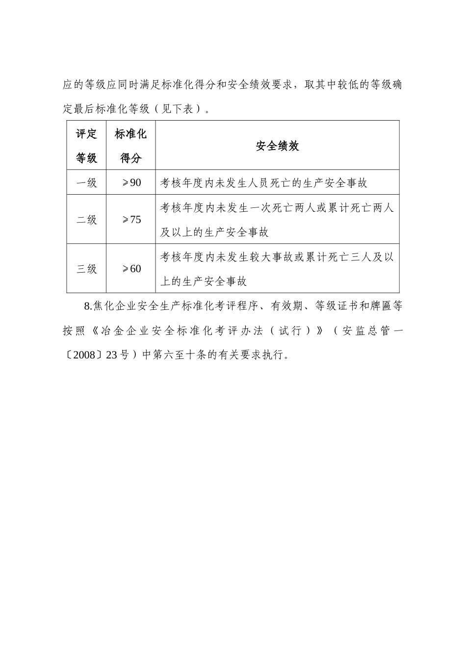 冶金企业安全生产标准化评定标准(焦化)_第2页