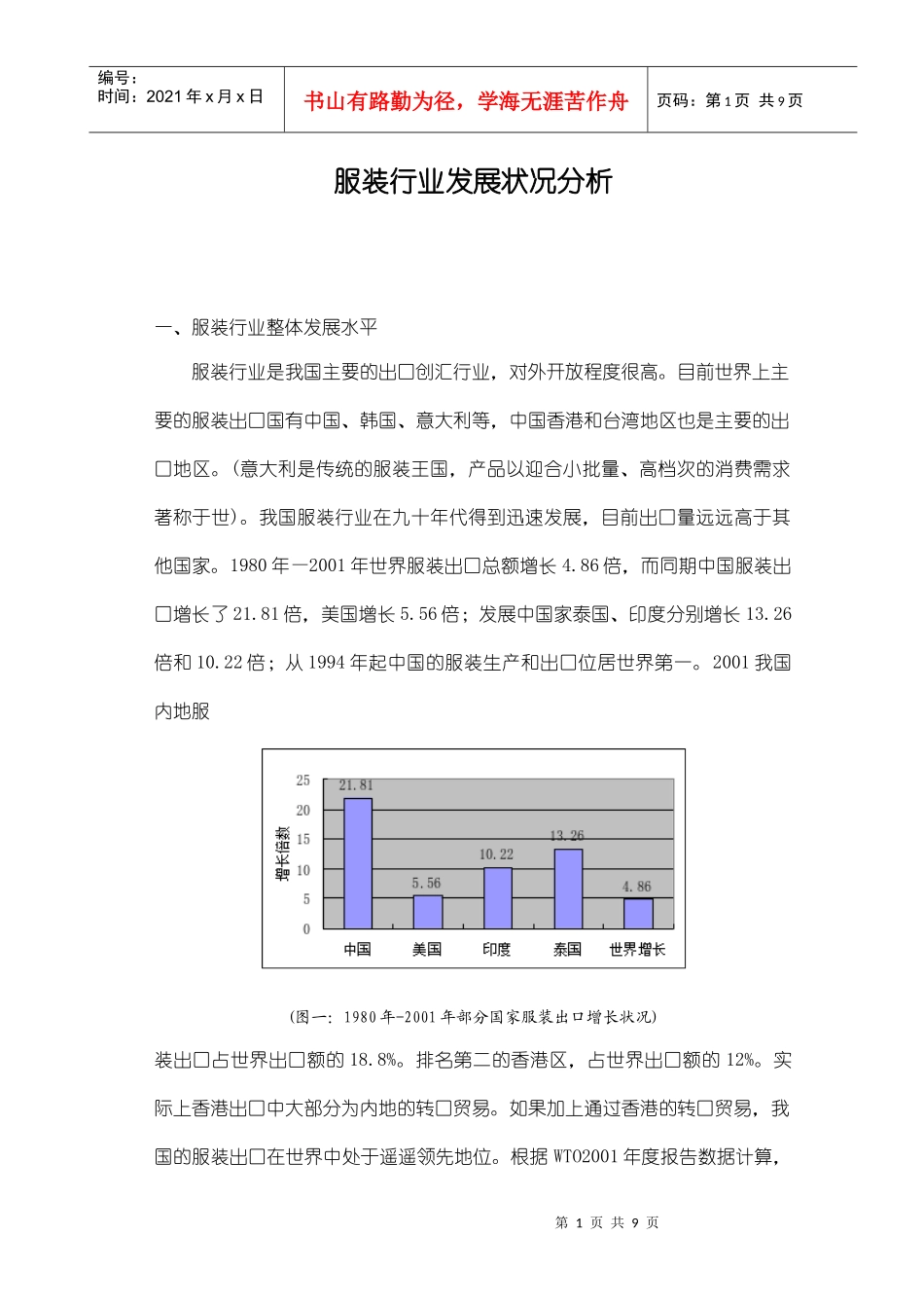 服装行业发展状况分析_第1页