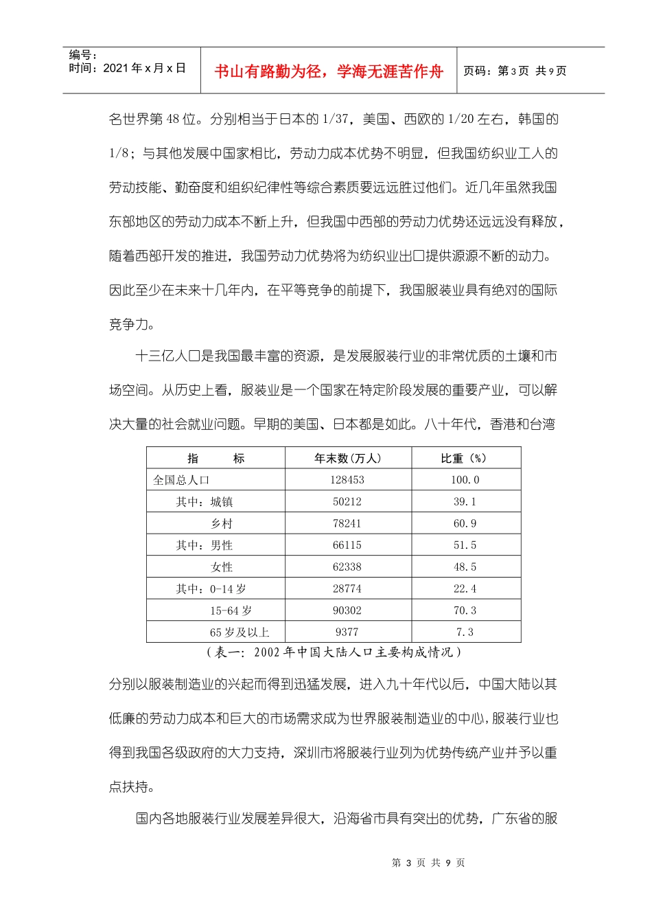 服装行业发展状况分析_第3页