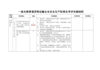 级水路普通货物运输企业安全生产标准化考评实施细则