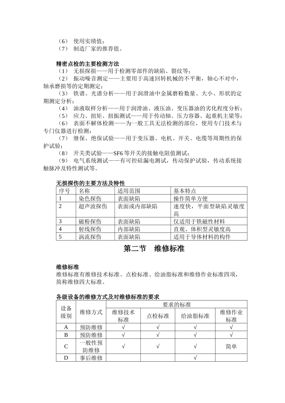 设备点检的分类及其分工_第3页