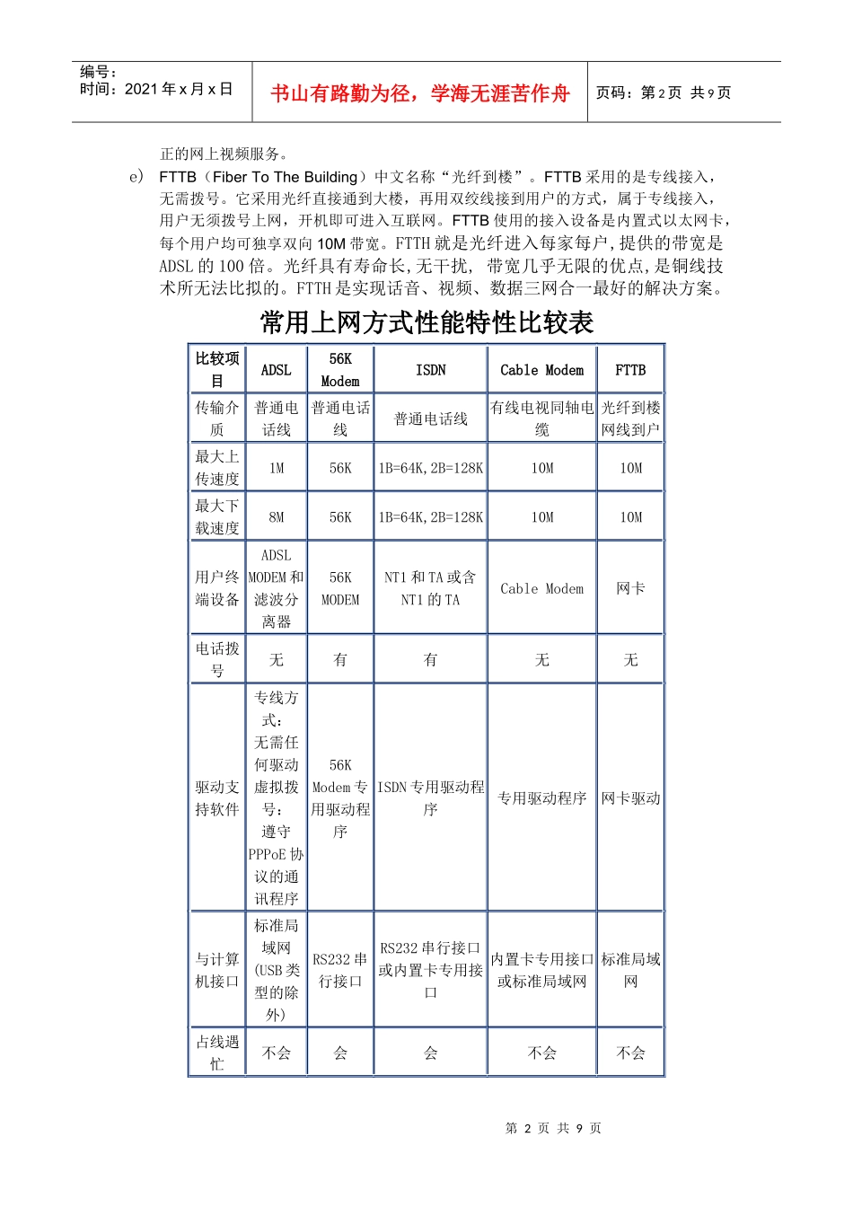 有关个人家庭上网方式调查报告_第2页