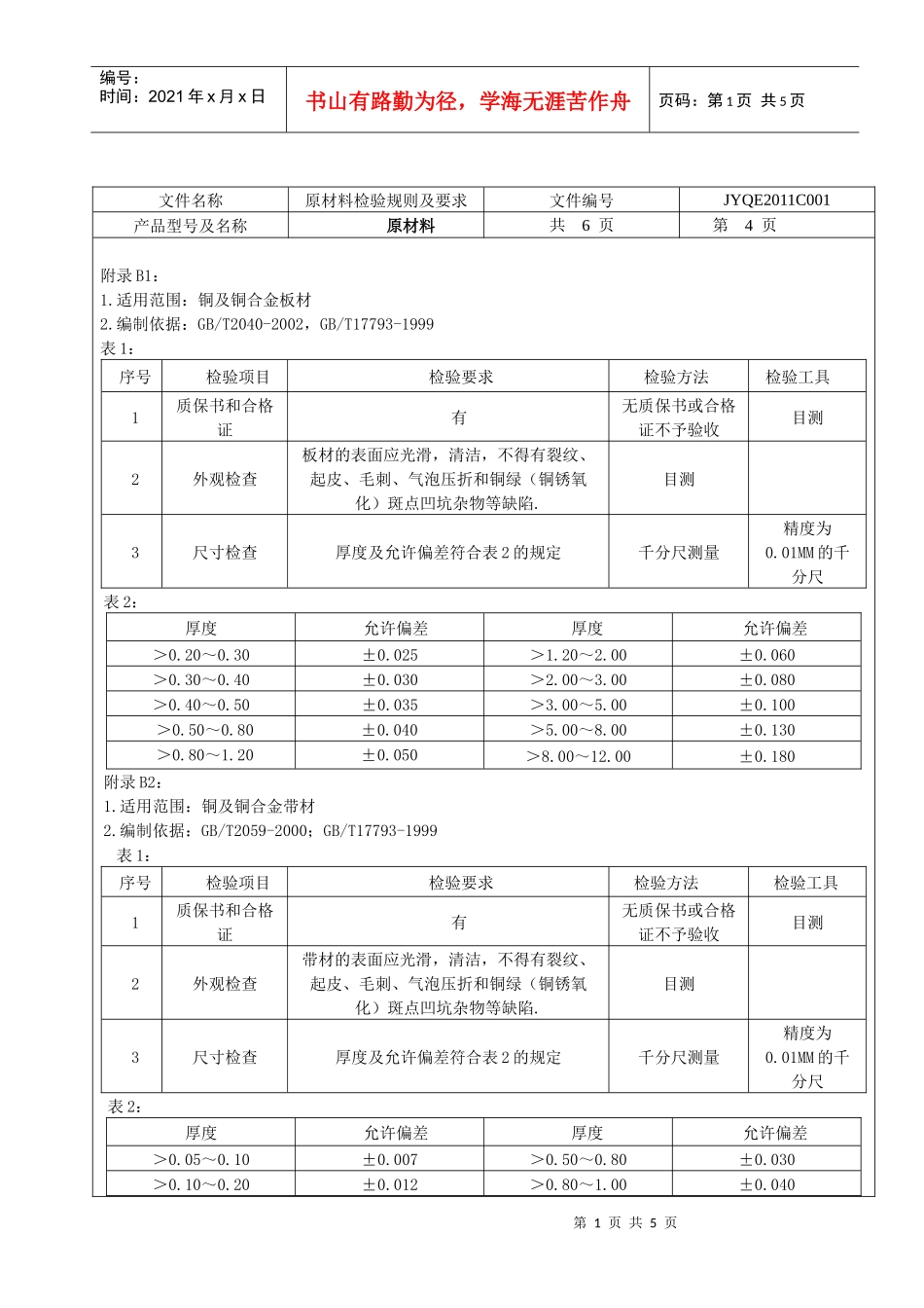来料检验规范及流程_第1页