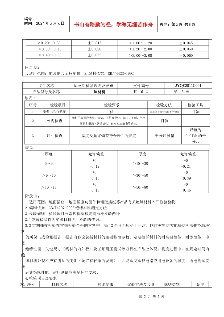 来料检验规范及流程_第2页