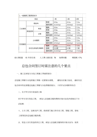总包合同签订时需注意几个要点说明