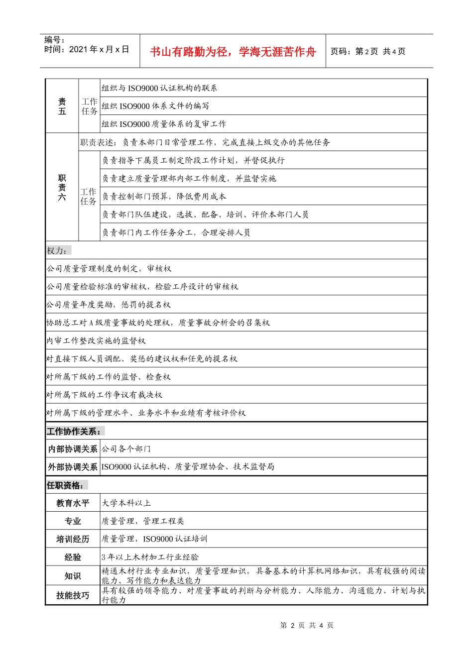 木业公司质量管理部部长岗位说明书_第2页