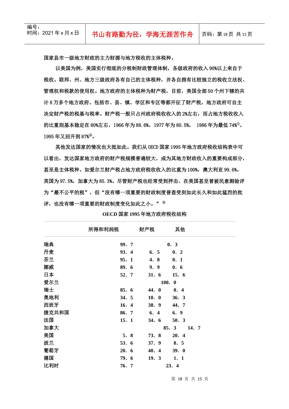 构建财产税为我国地方税主体税种的可行性研究_第3页