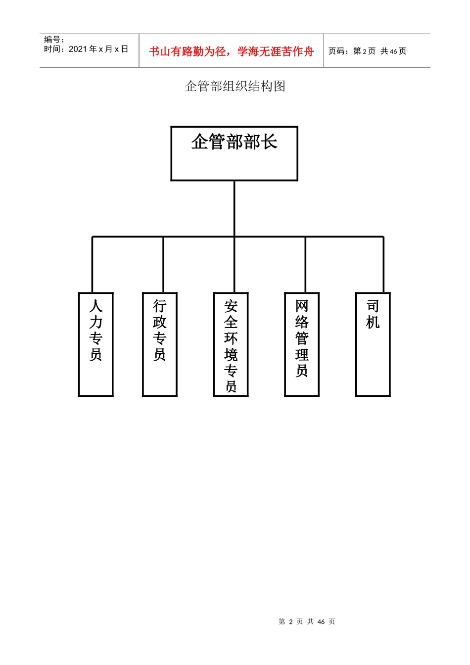 某丝网制造有限公司企管部工作手册_第2页