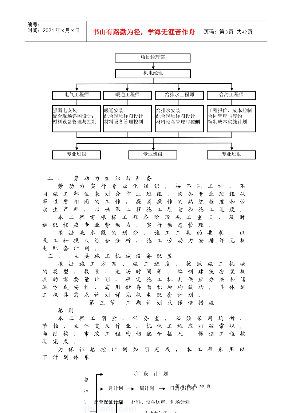 机电安装施工组织设计_secret_第3页
