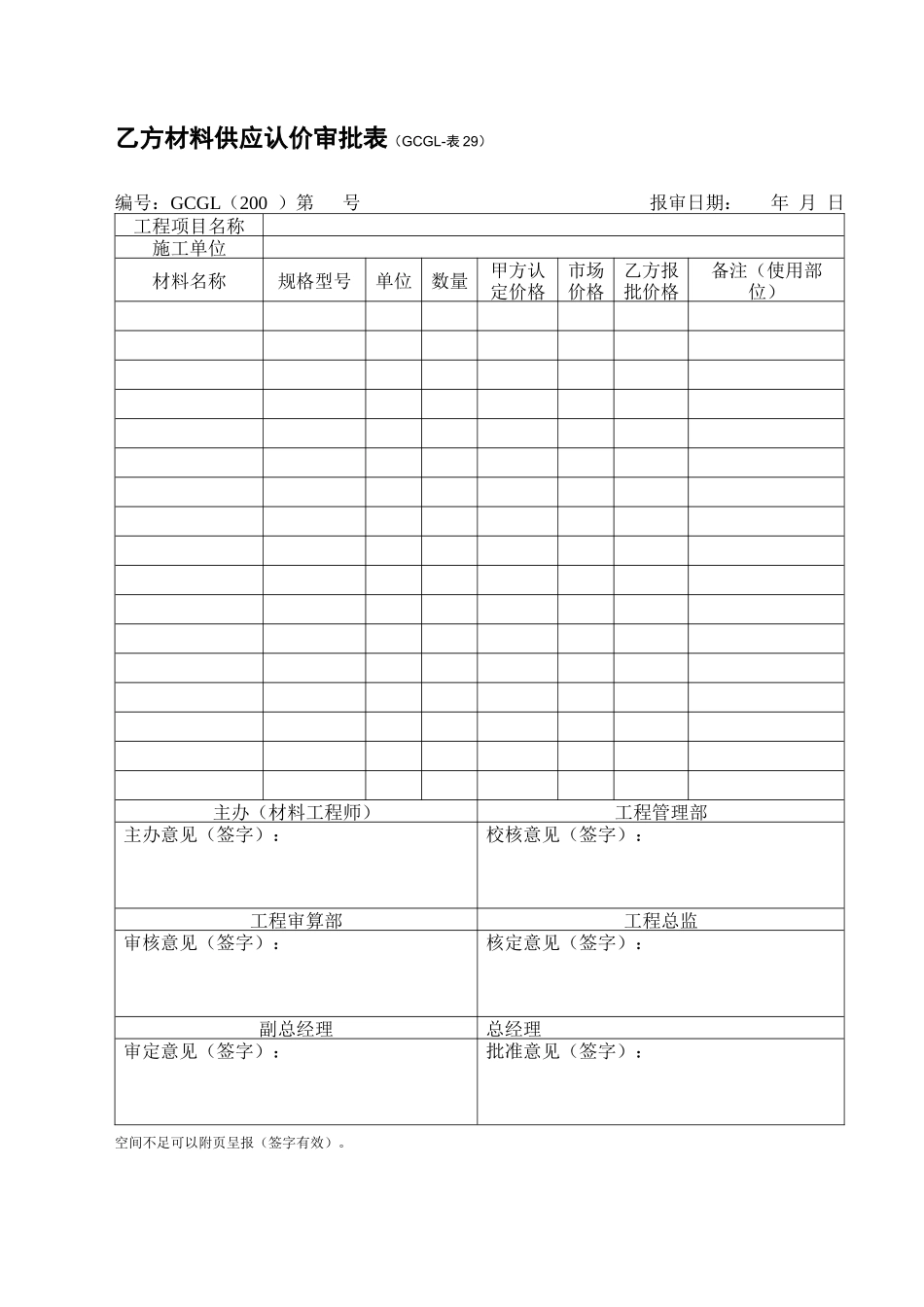 材料设备采供管理办法_第3页