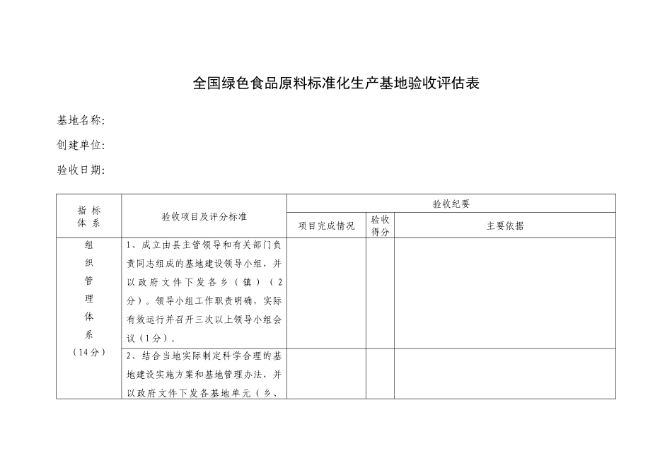 全国绿色食品原料标准化生产基地验收评估表_第1页