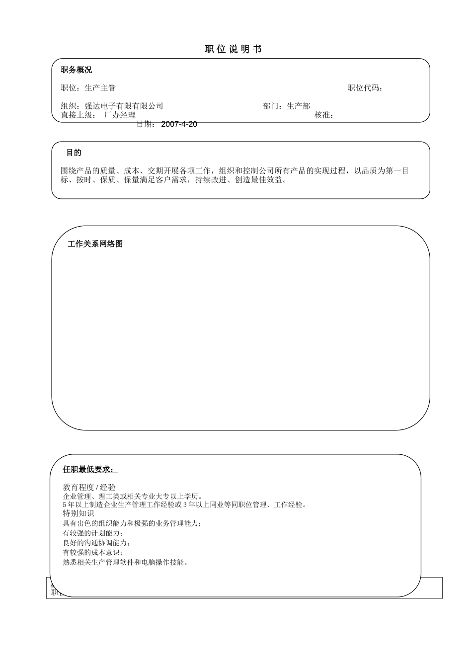 生产车间职工职位说明书_第1页